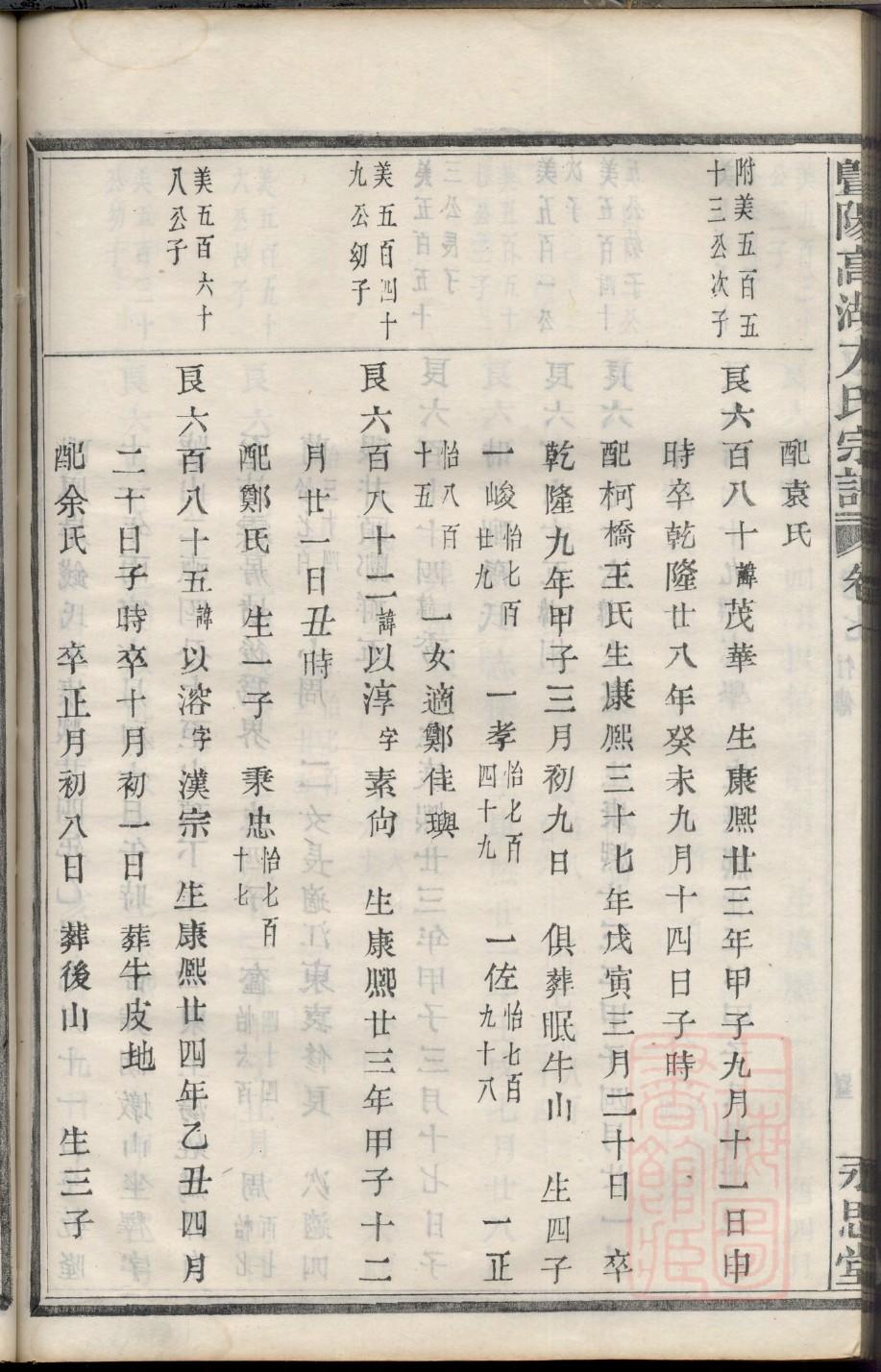 相氏家训