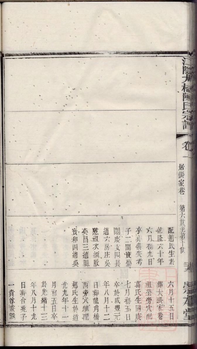 族谱昌显