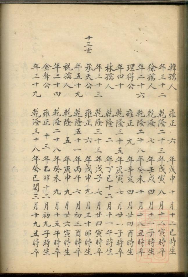 靳氏家谱全书