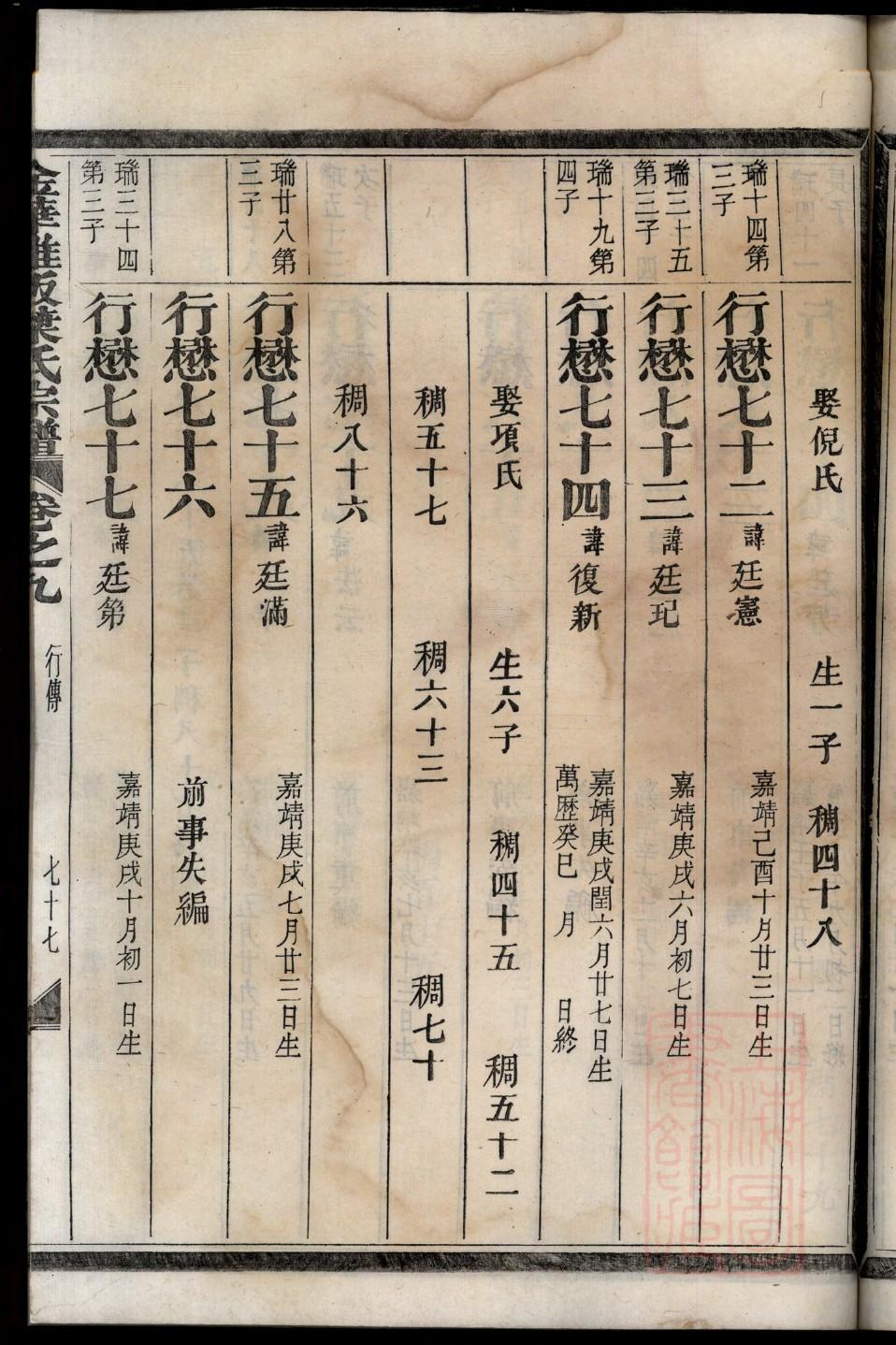 姬氏家谱族谱在哪里看