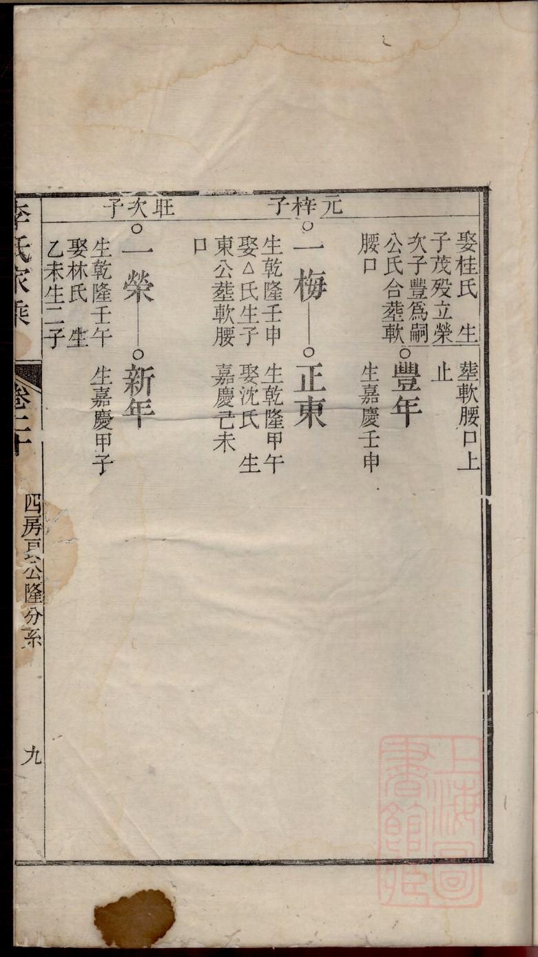 欧阳姓姓氏来源简介