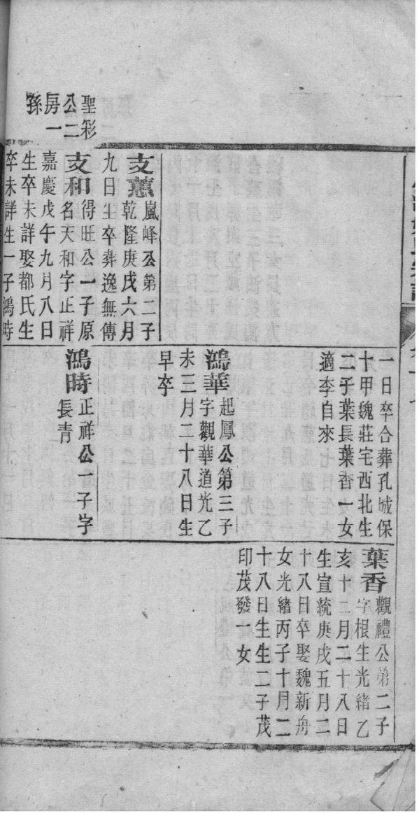 四川李氏宗祠在哪里