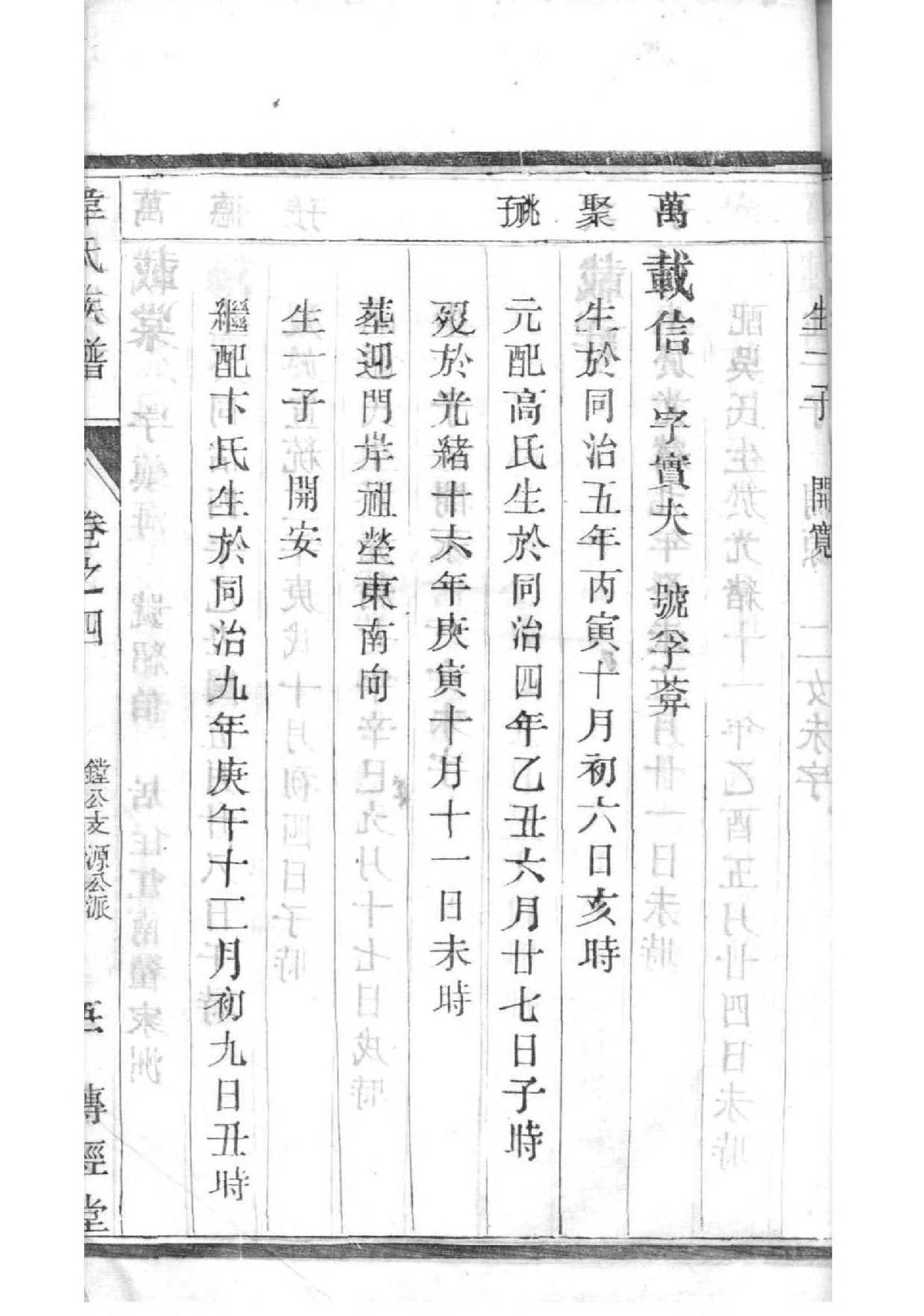 腾冲董氏族谱
