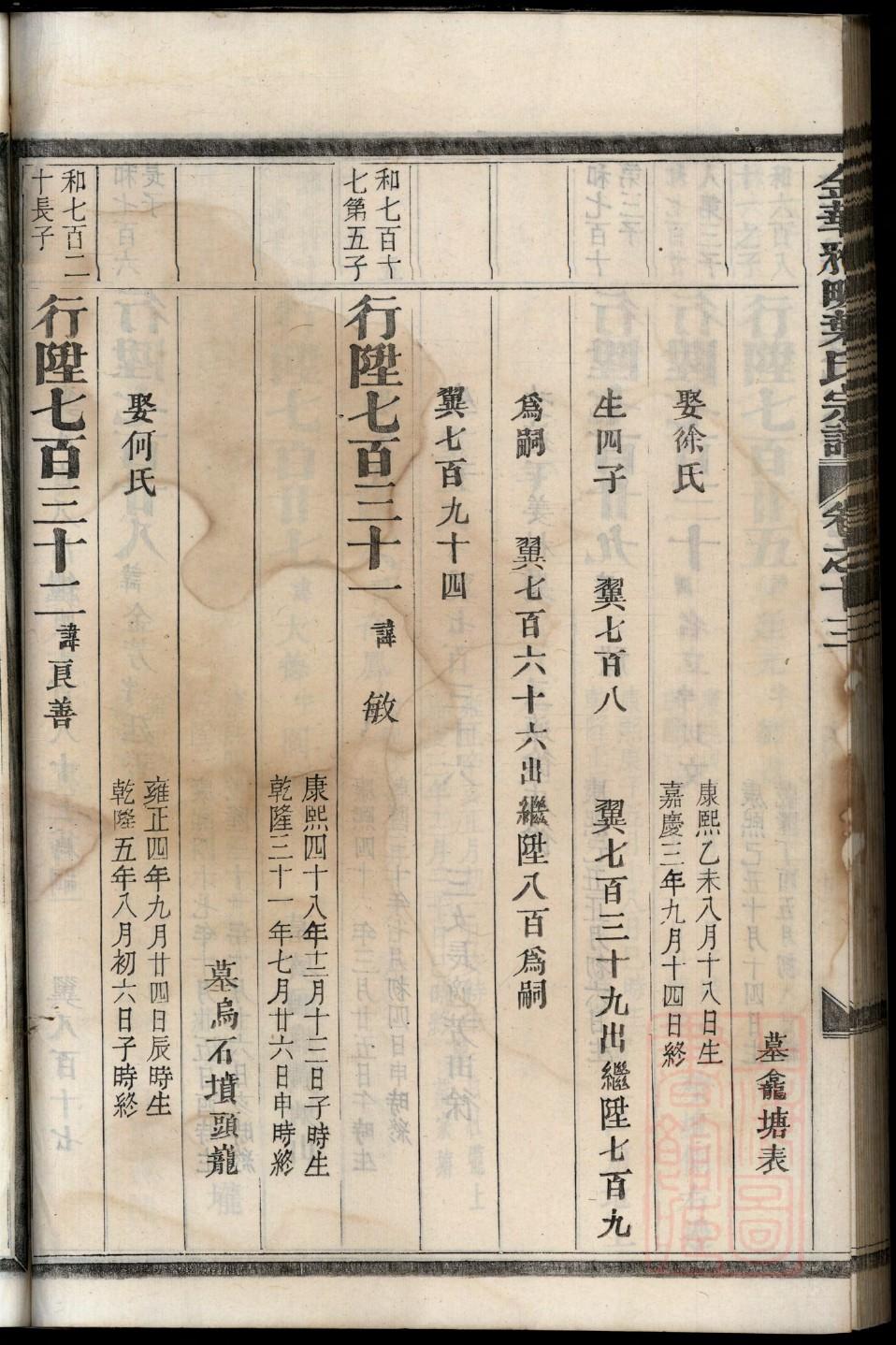 师姓历史名人有哪些