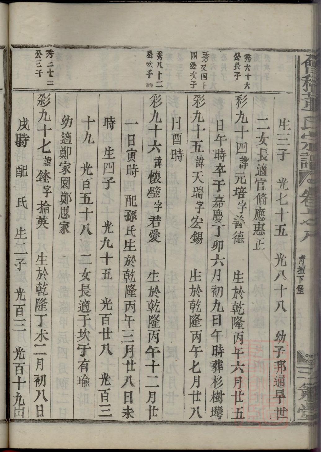 支氏族谱字辈大全集