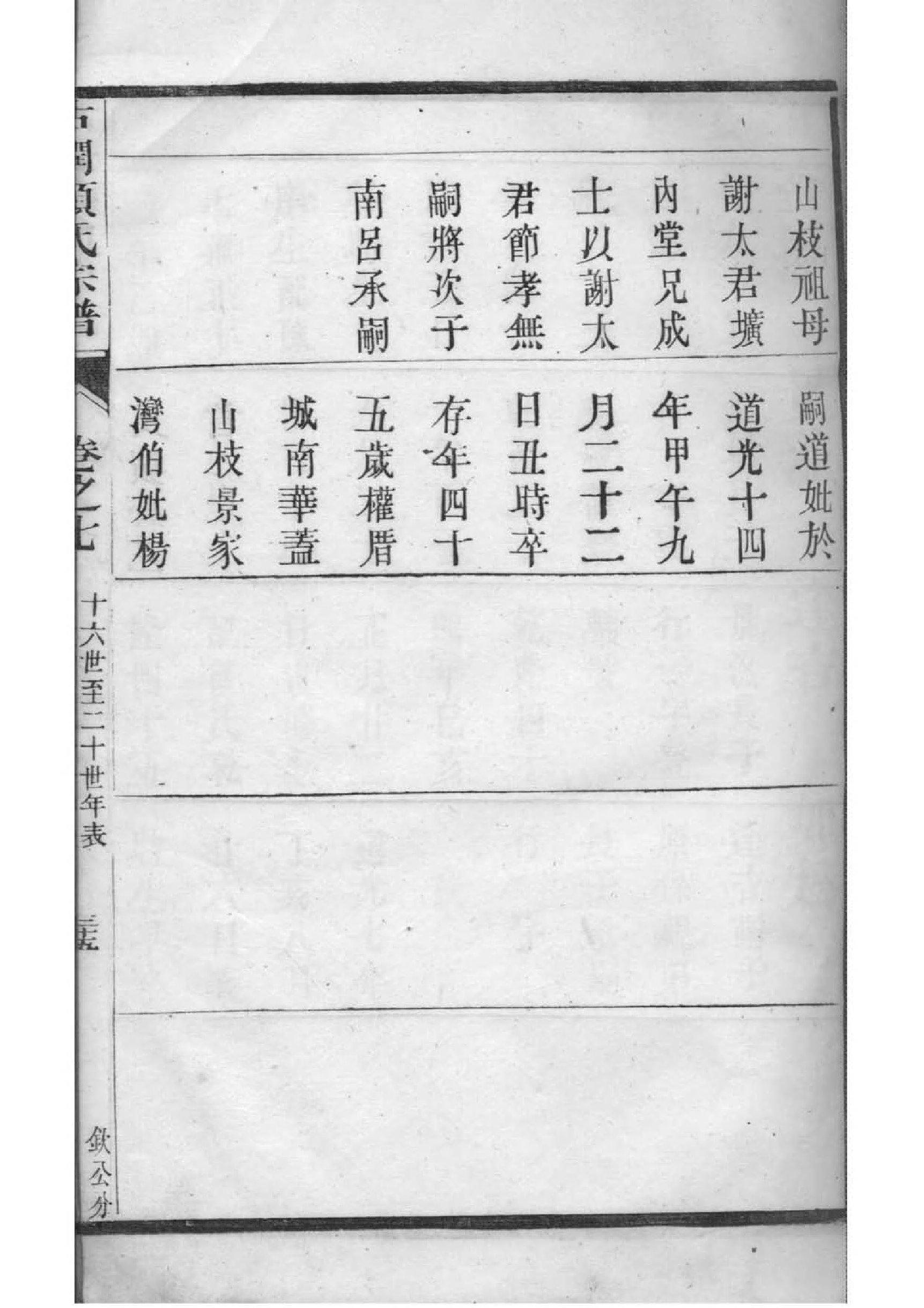大宅门的演员族谱