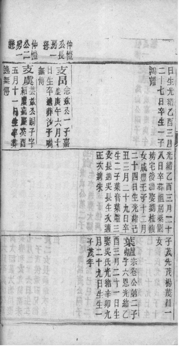 贵阳清镇钱氏家谱