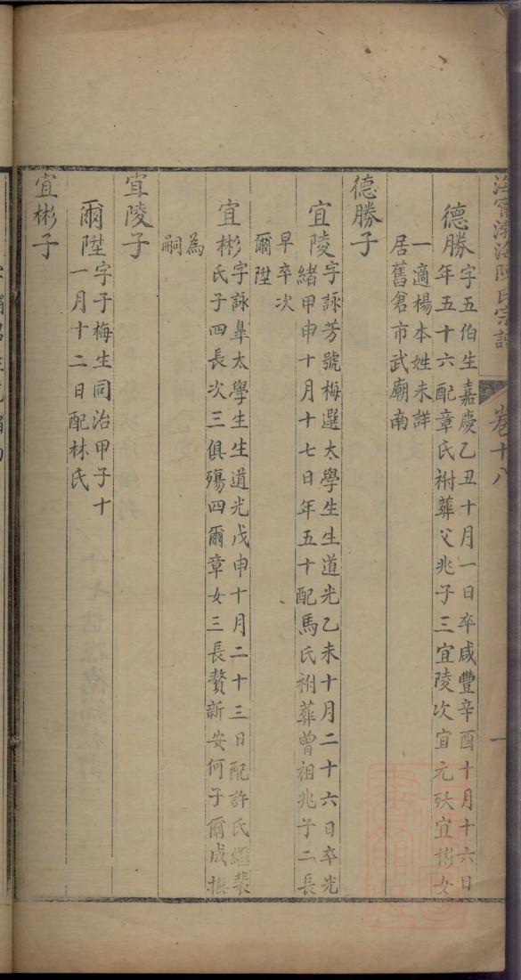 果氏族谱序范本范文