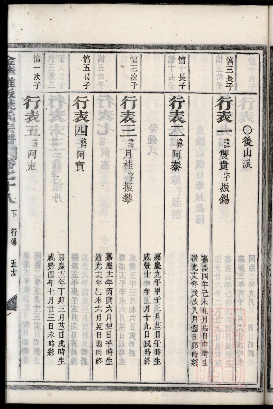 危氏家谱查询