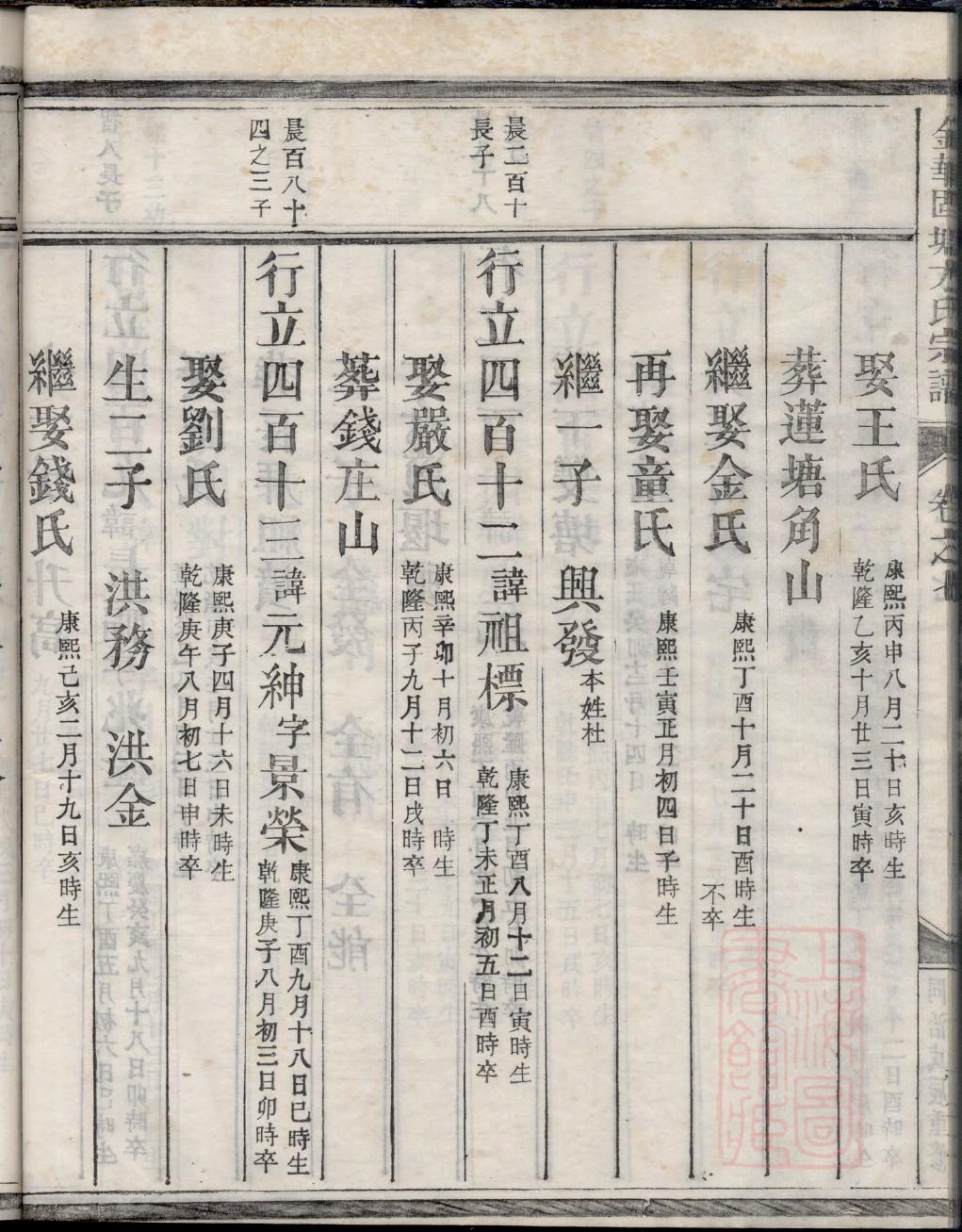 秦朝族谱