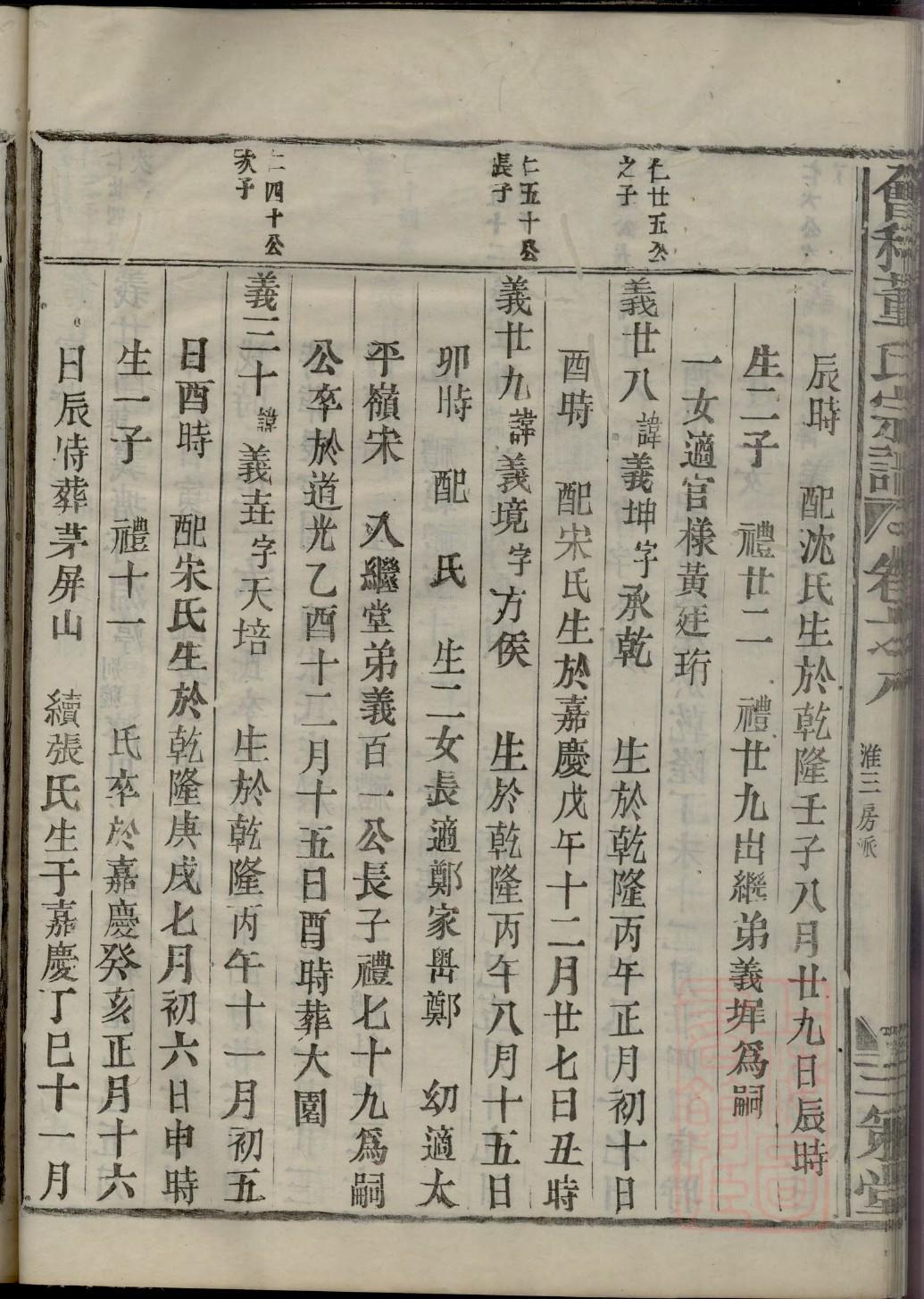 马氏祠堂介绍