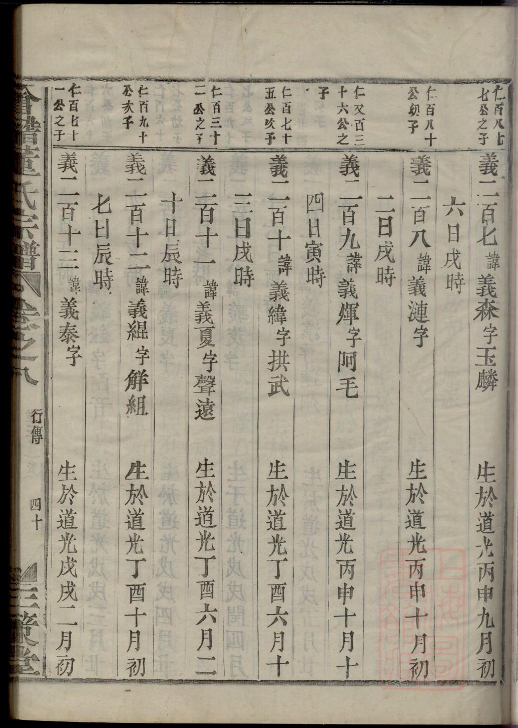 凌氏族谱的收藏价值