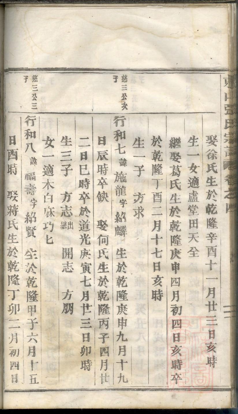 赫家家谱查询
