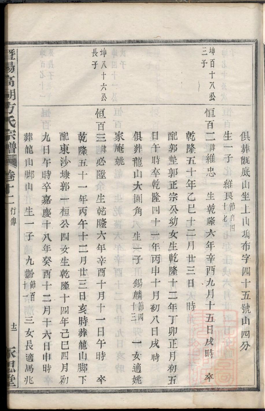 清皇室族谱