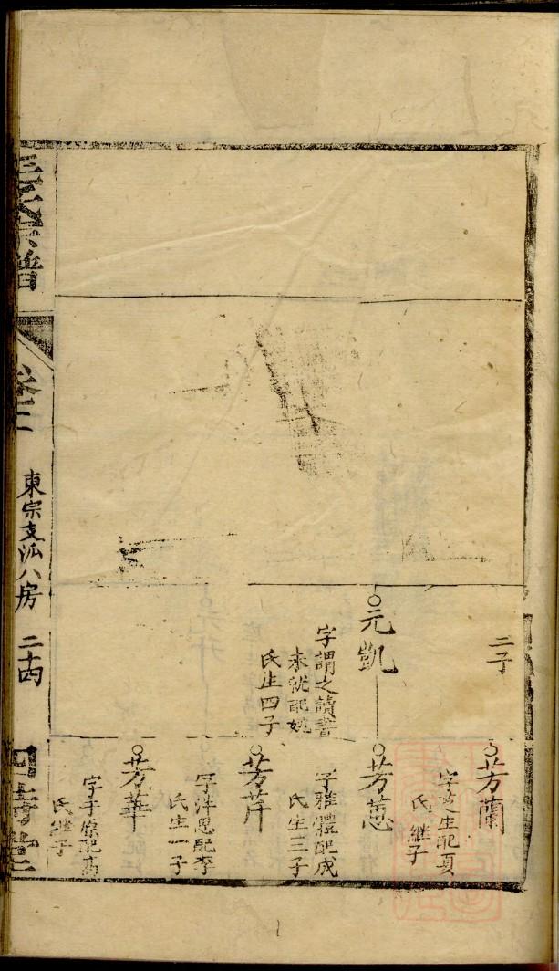 曾氏族谱湖南分支