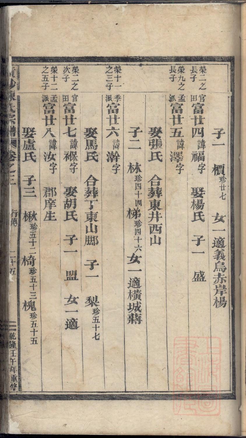 罗氏祠堂介绍