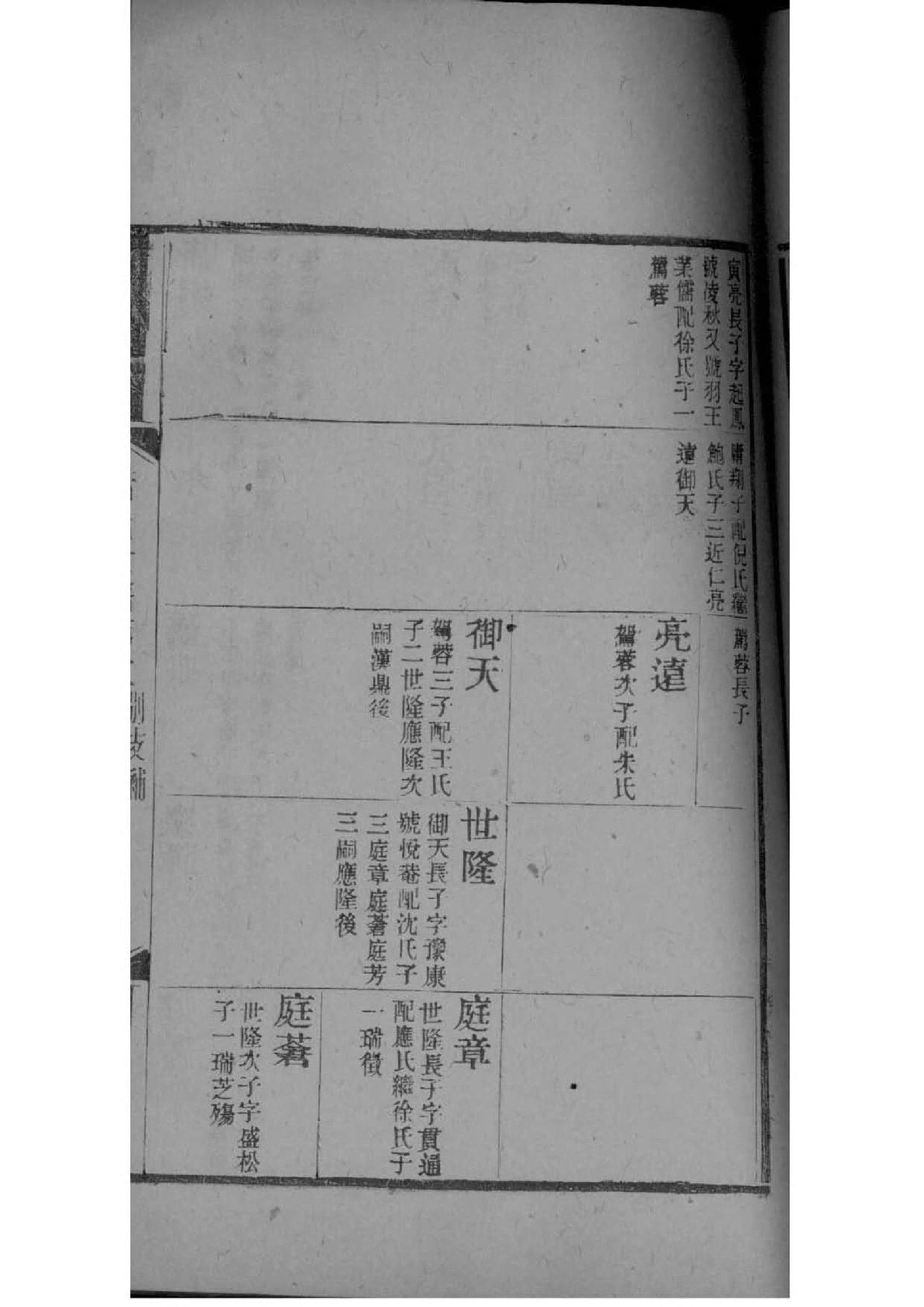薛氏族谱查询