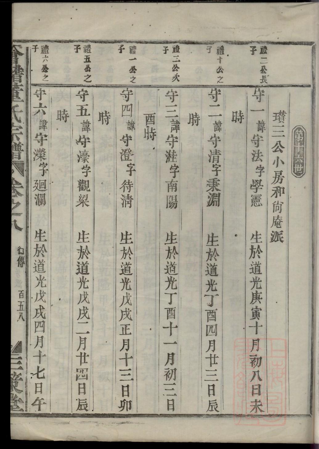 河南马家族谱24个字辈