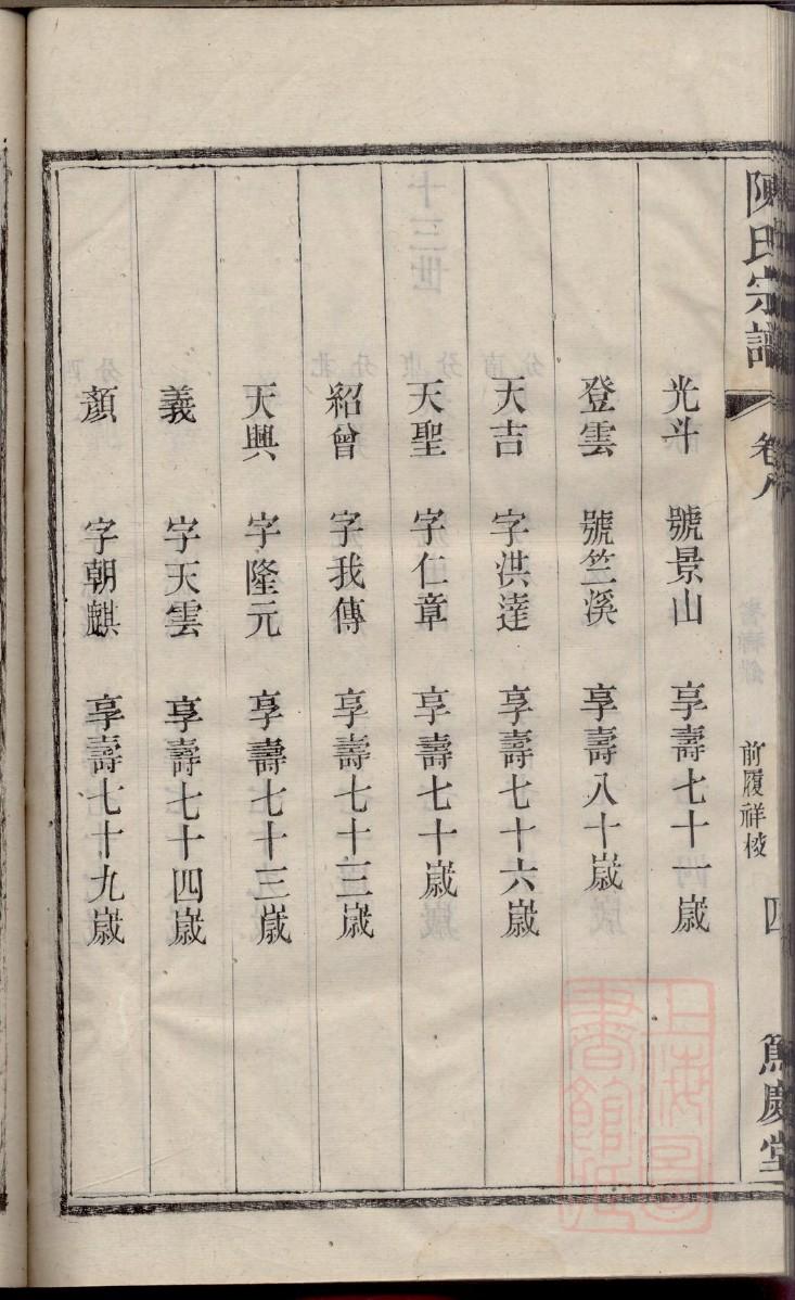 伟大的族谱解析