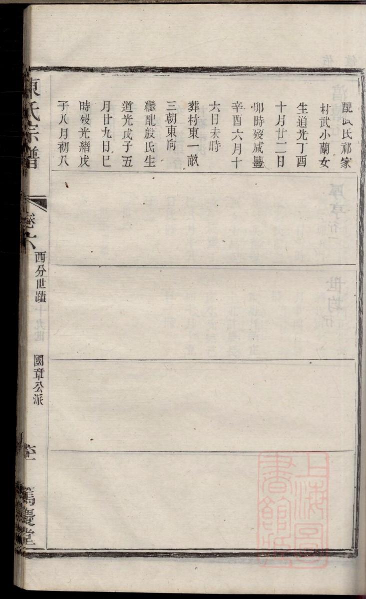 太叔姓姓氏来源简介