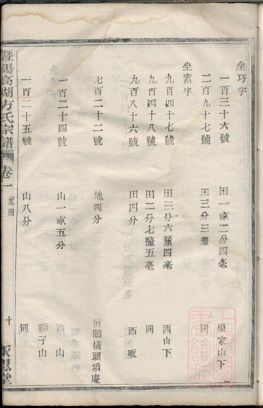 熊姓为什么出不了皇帝