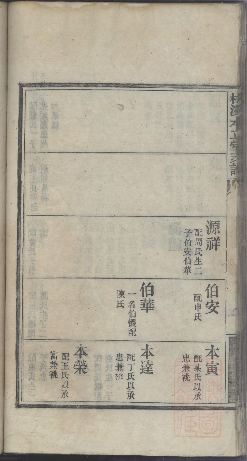 韶氏族谱大全