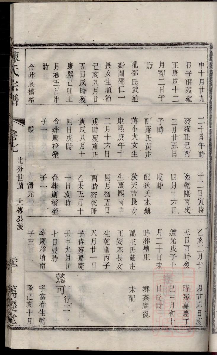 舒家家谱查询