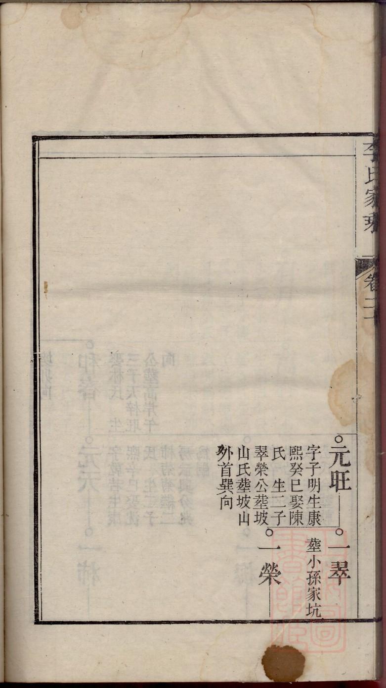森氏族谱字辈书