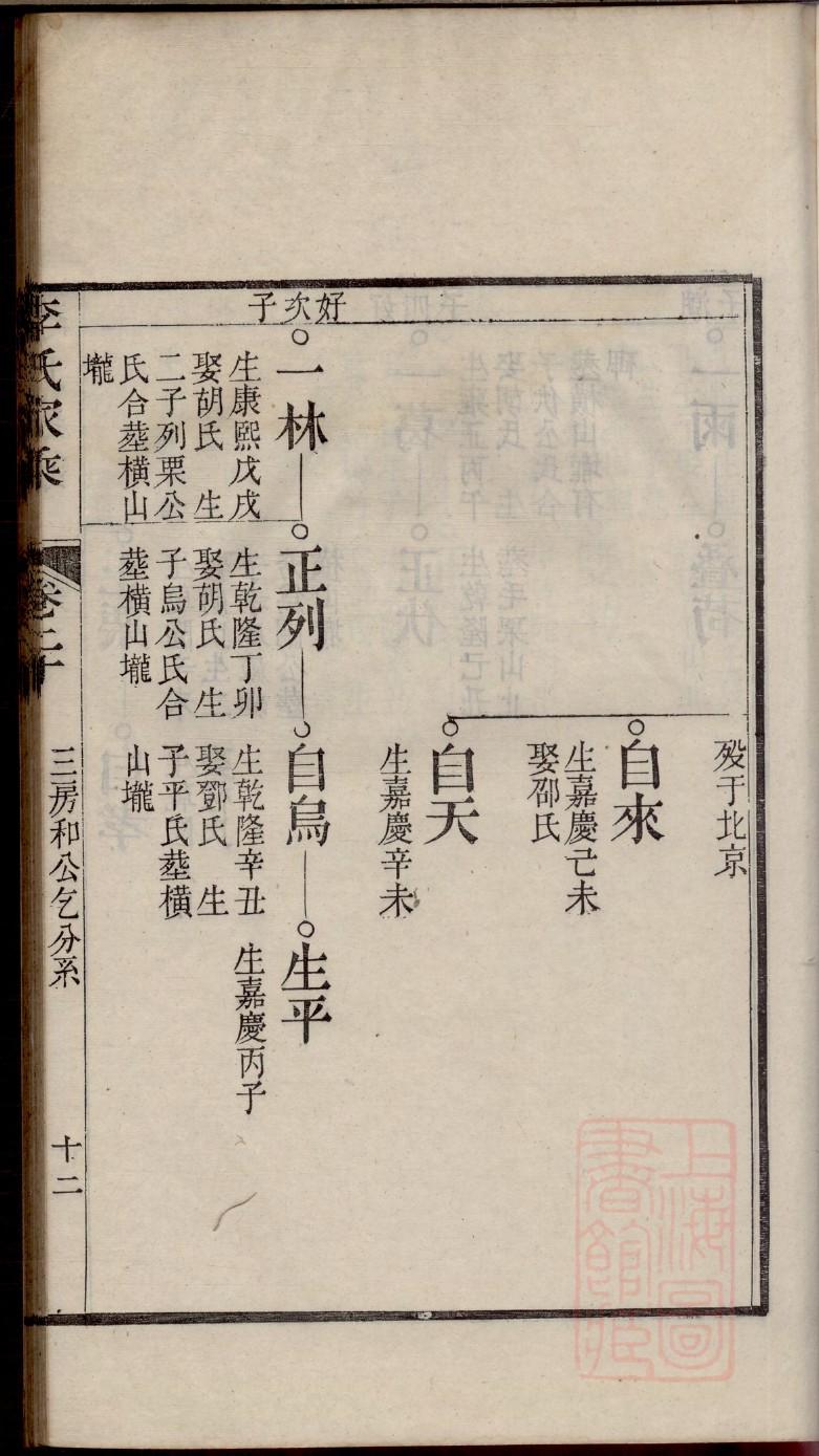 胡氏的起源