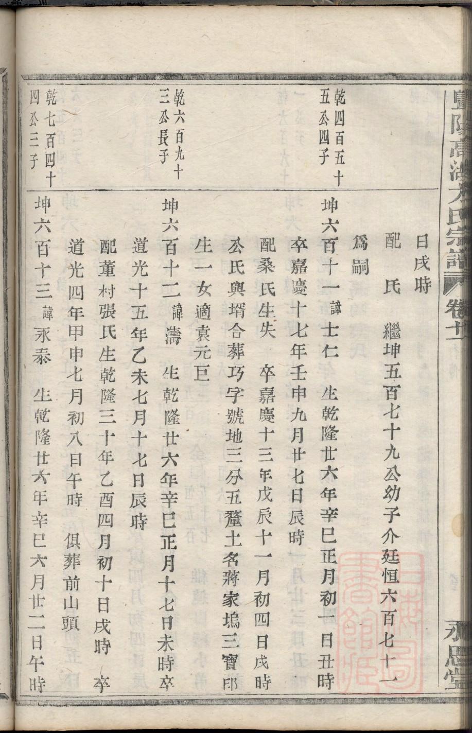 西门姓家谱辈分表
