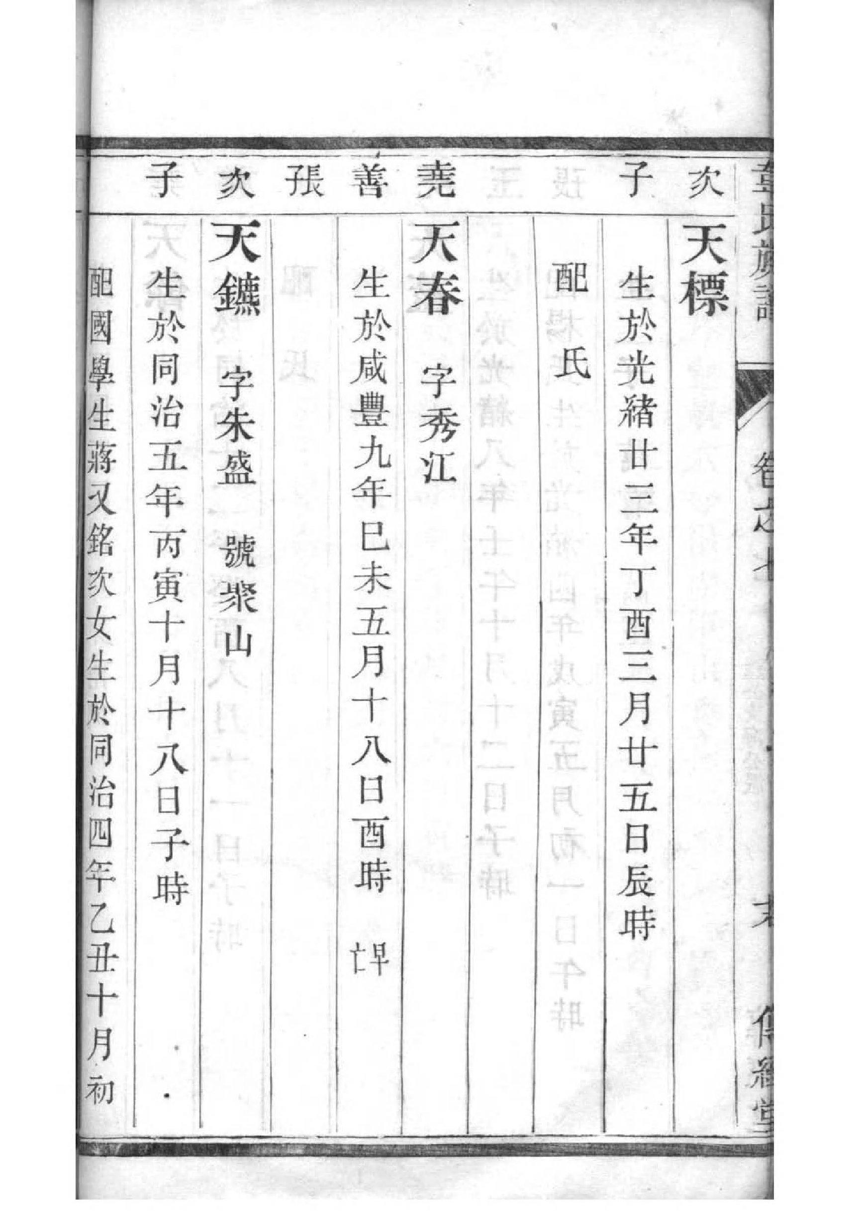 家谱族谱排序方式