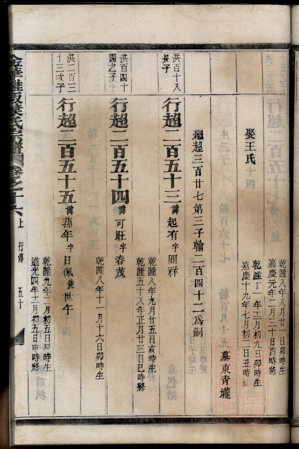 甄氏族谱十六字家训