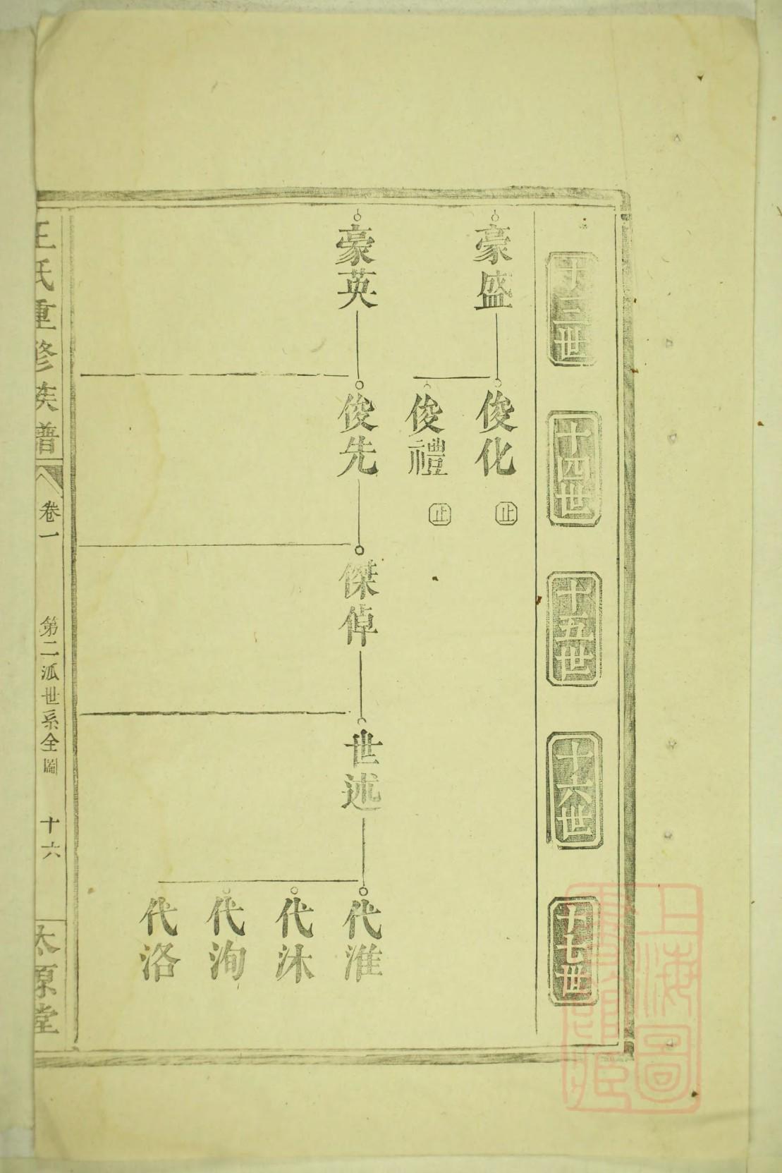 蔺氏族谱序范本范文