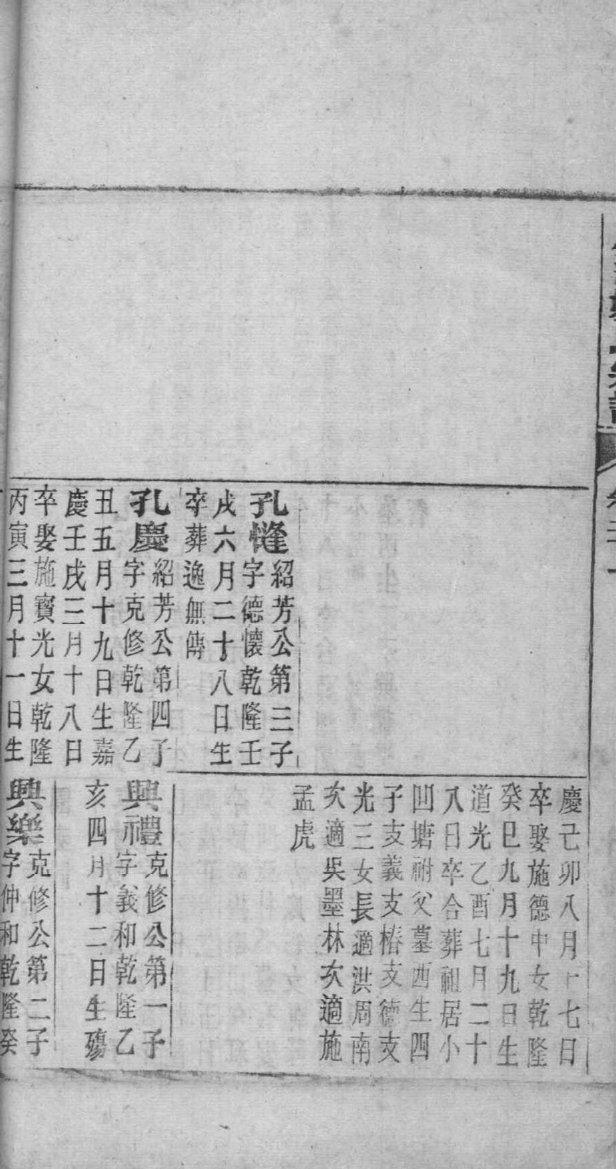 黄金家族族谱图