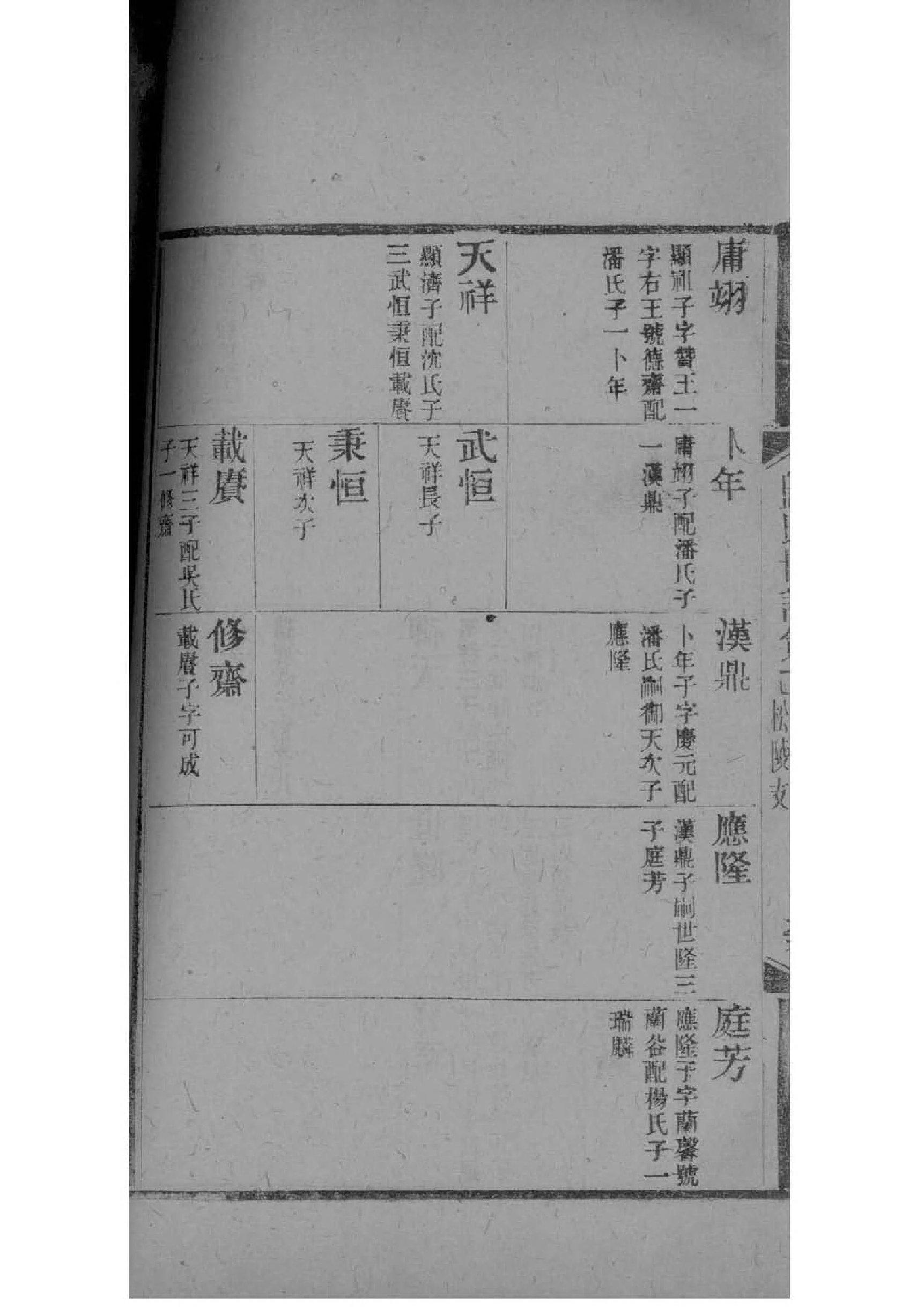 范氏族谱十六字家训