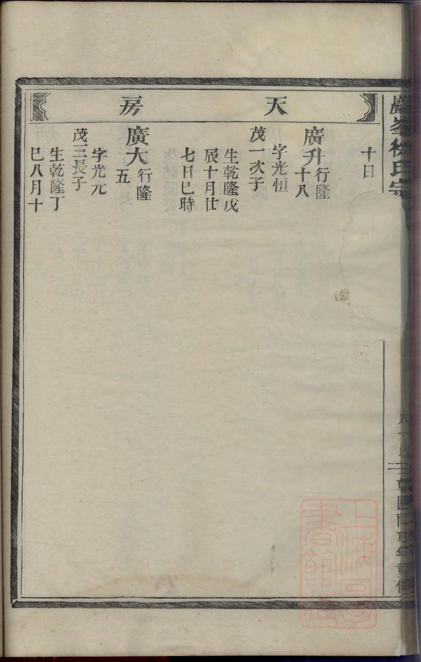 禹氏族谱购买价格