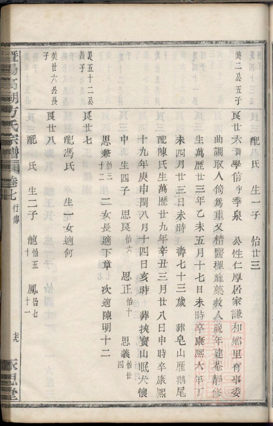 罗姓排辈顺序