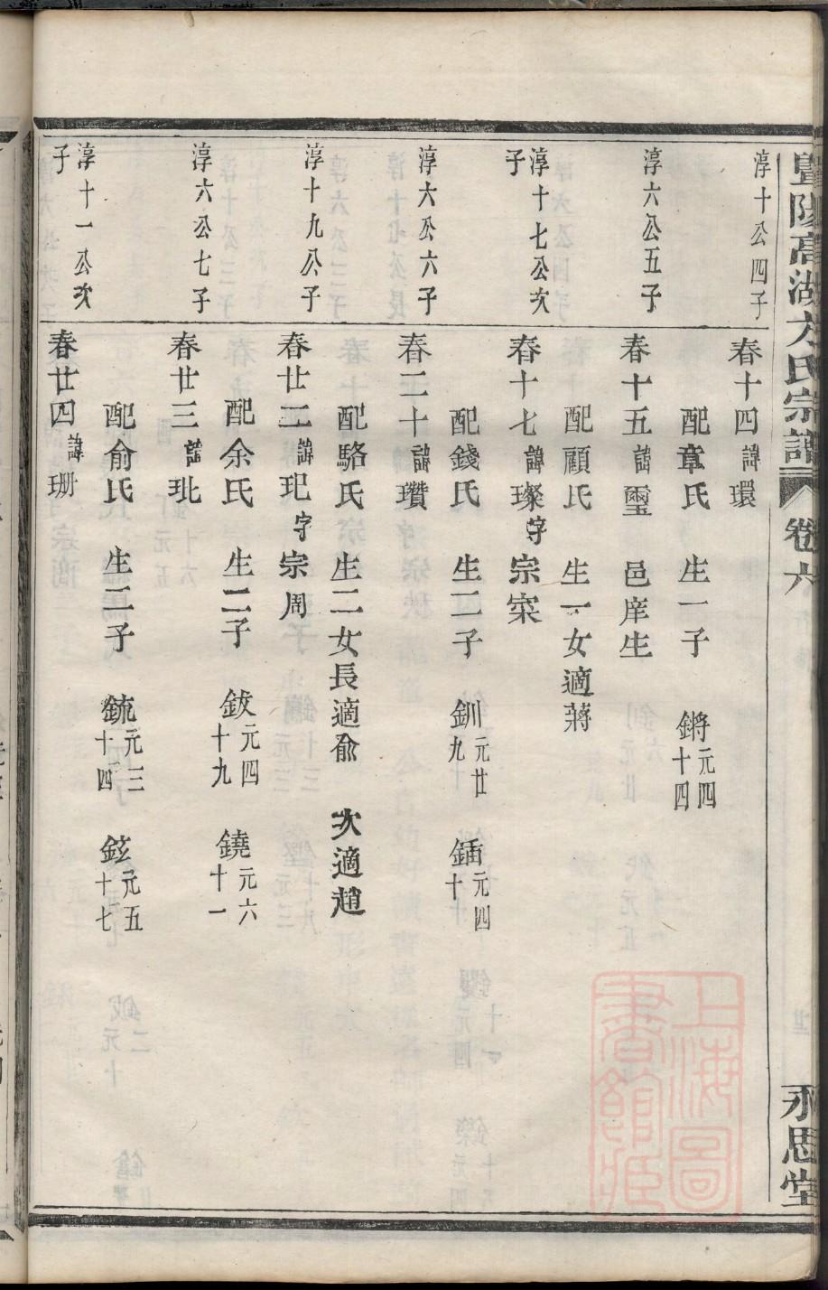 白姓为什么出不了皇帝