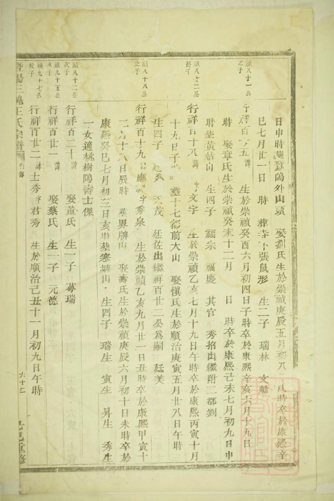 广东傅氏宗祠在哪里