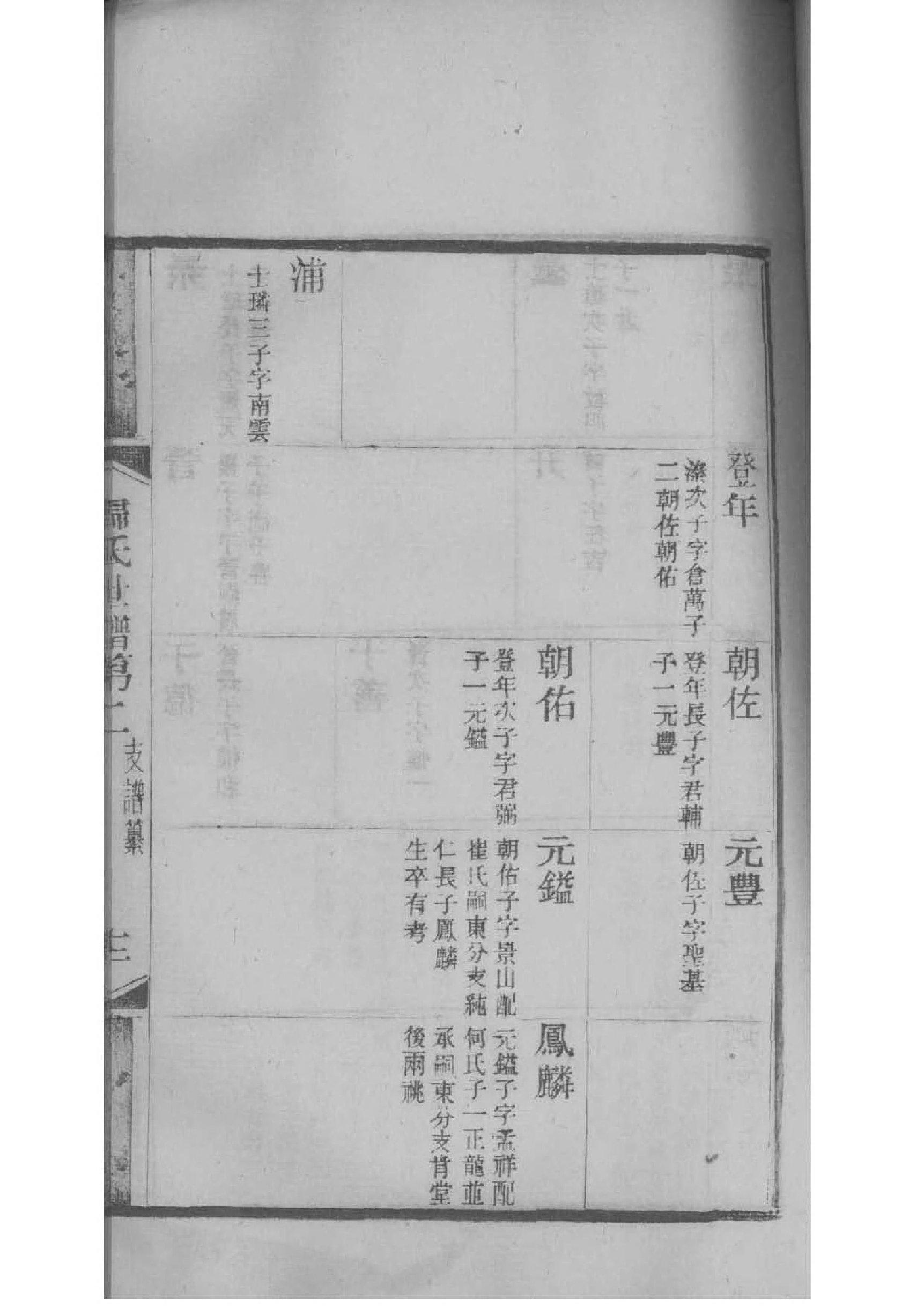 秦氏族谱图片大全