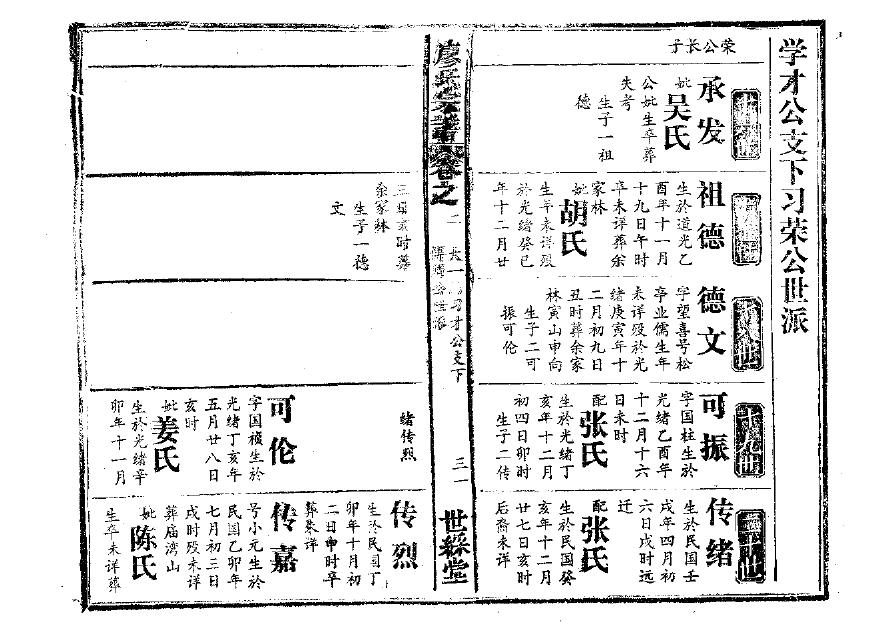 孙氏家谱乐安堂辈分