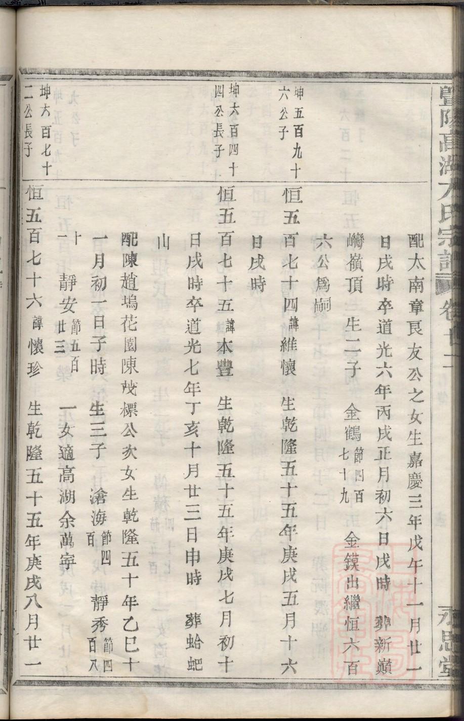国姓排辈顺序