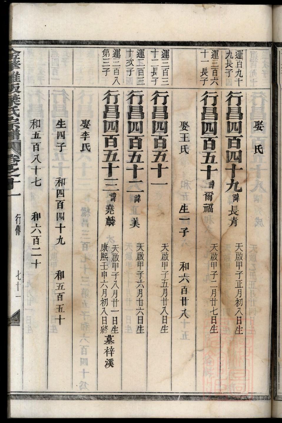 以氏族谱字辈大全集