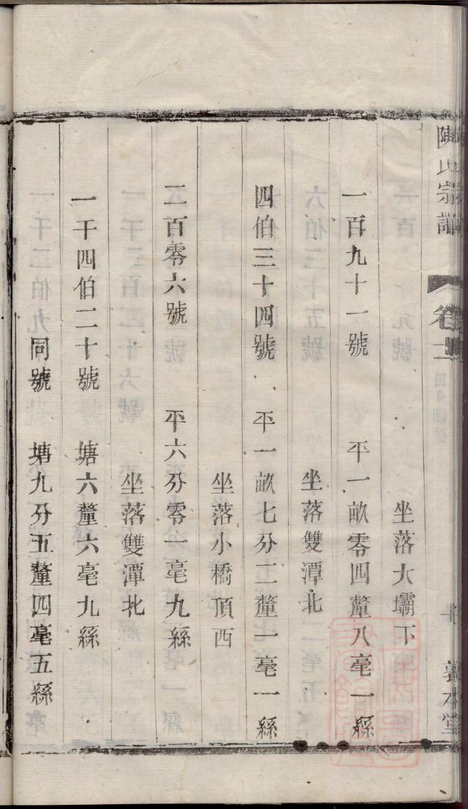 家族谱