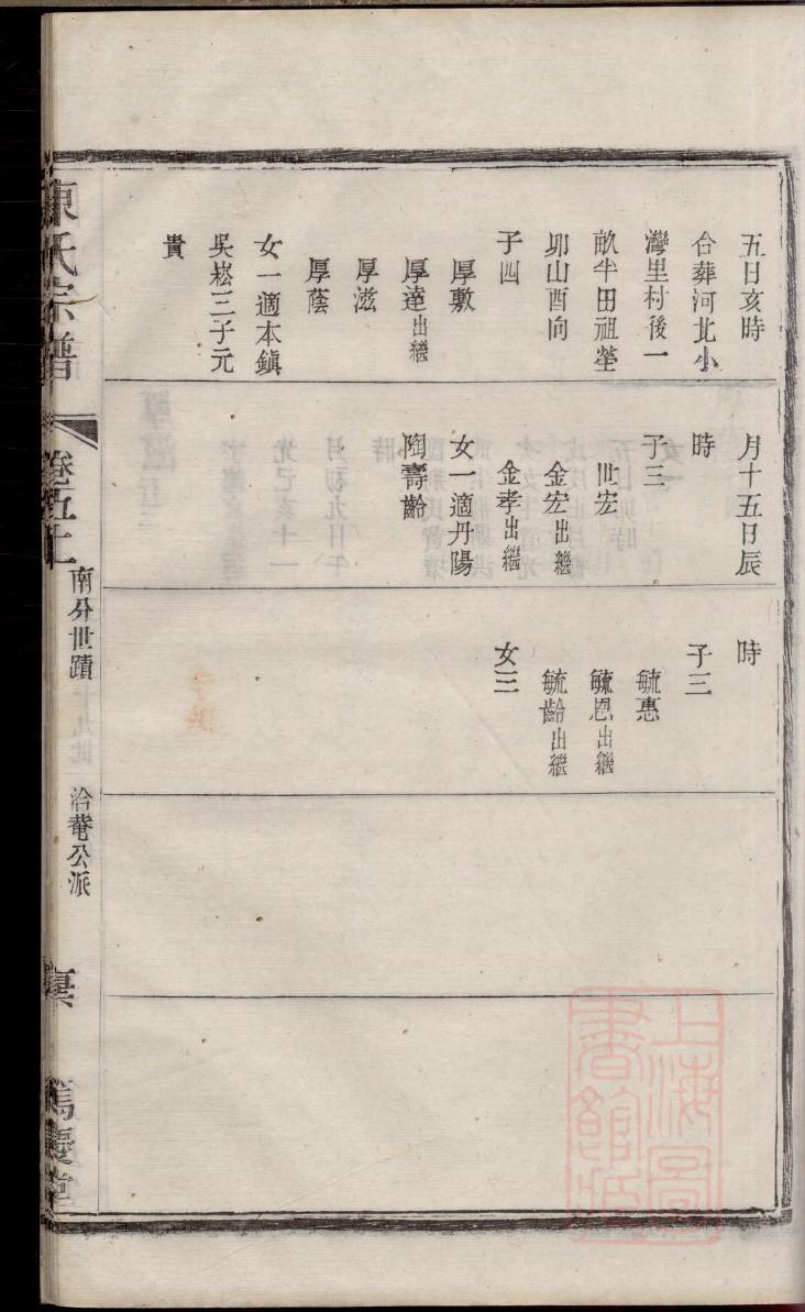 魏氏族谱字辈排行