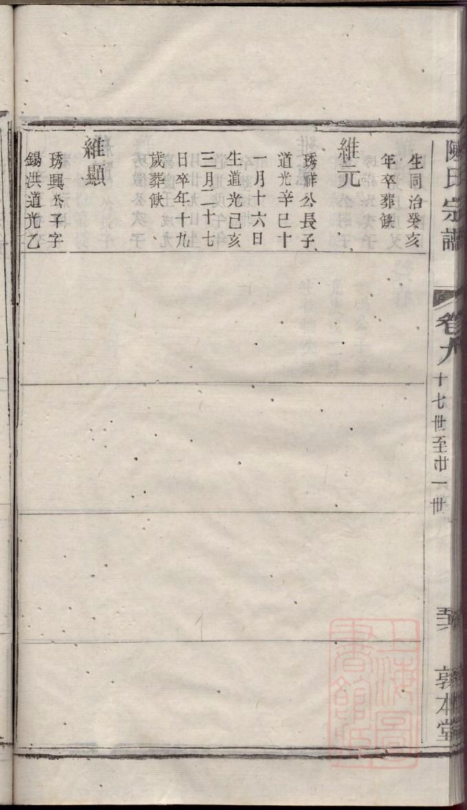 苗姓历史名人有哪些