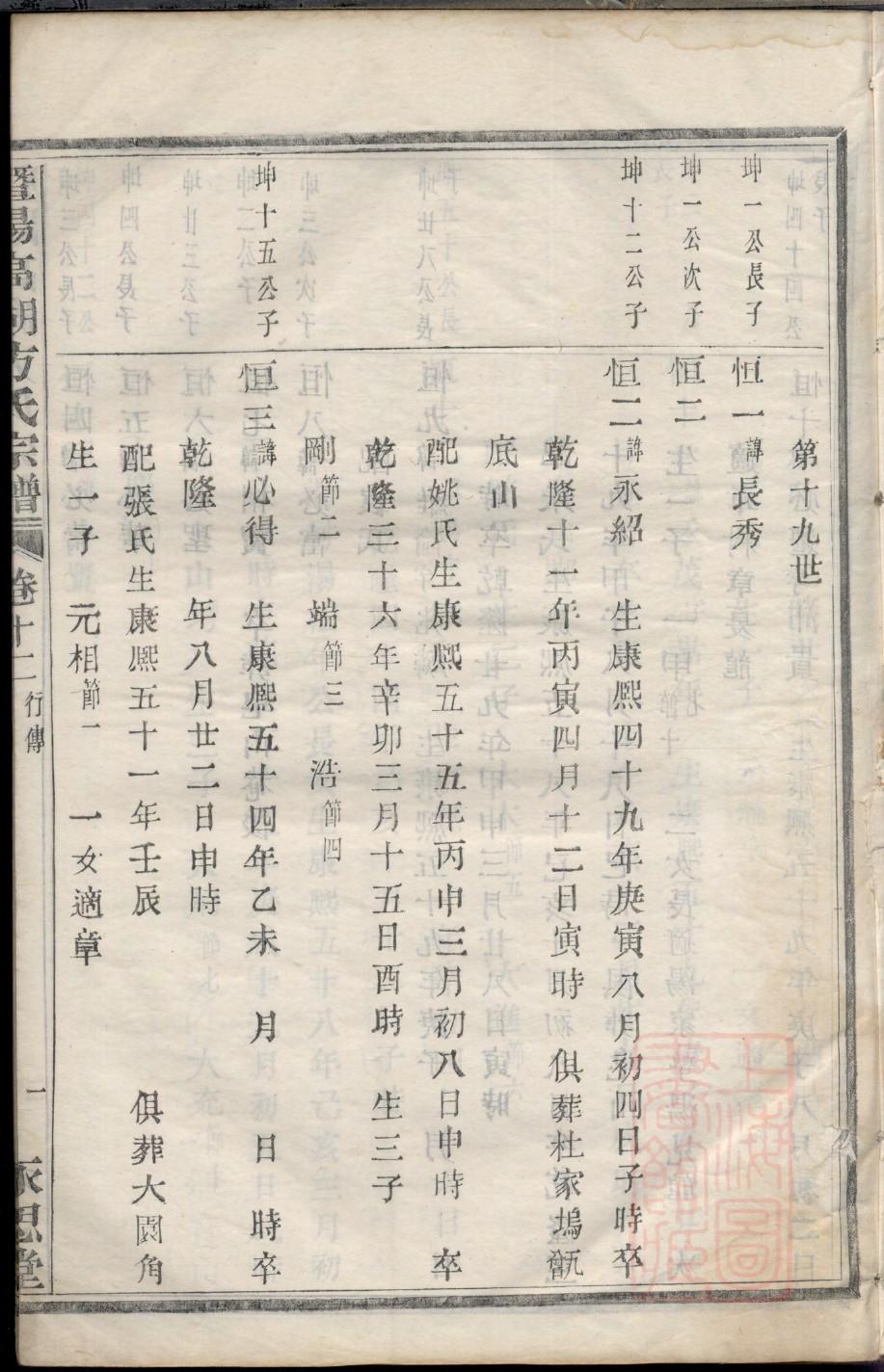江西丰城袁氏族谱