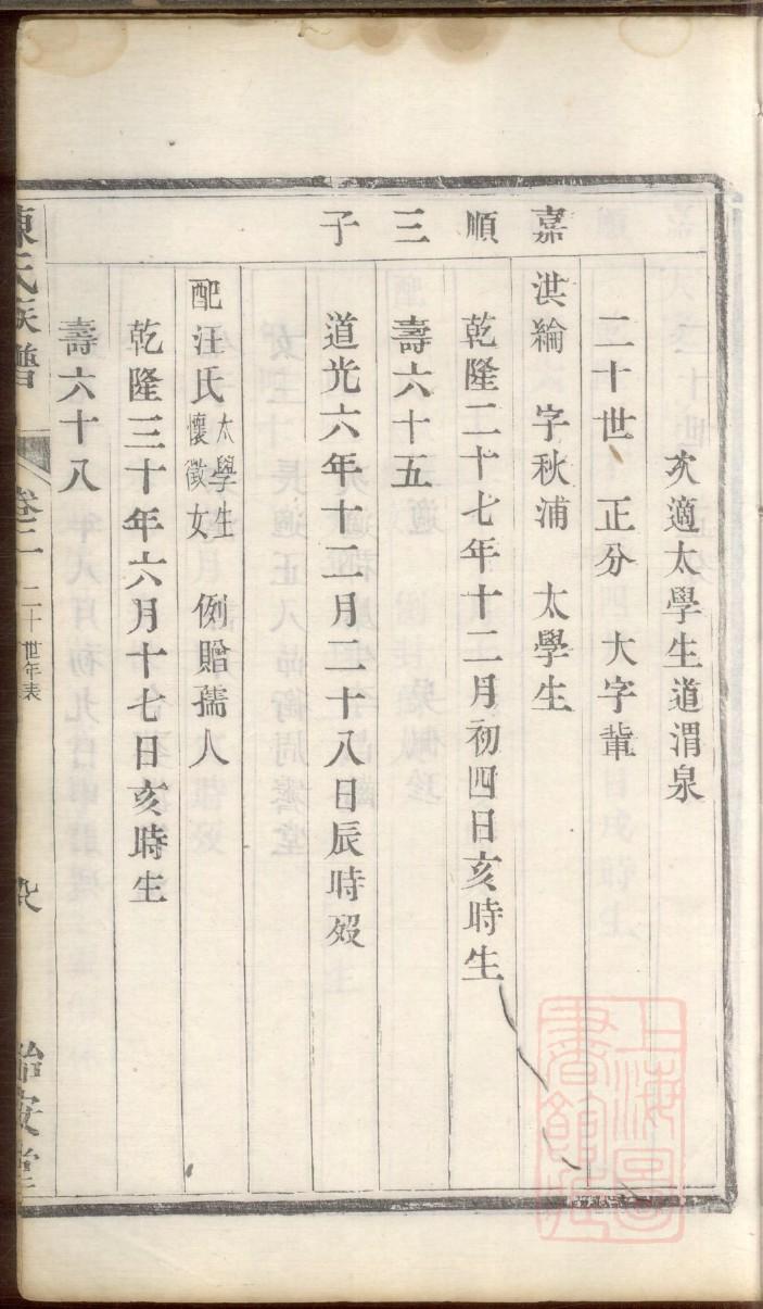 李鸿章家族族谱图高清