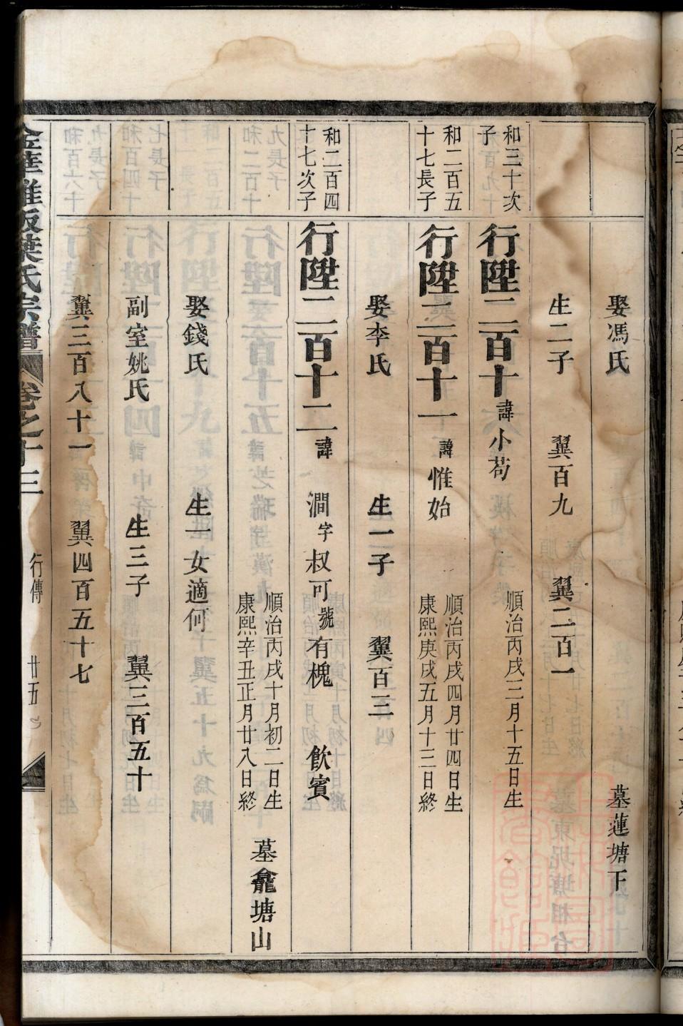 敖姓起源来历和祖先是谁