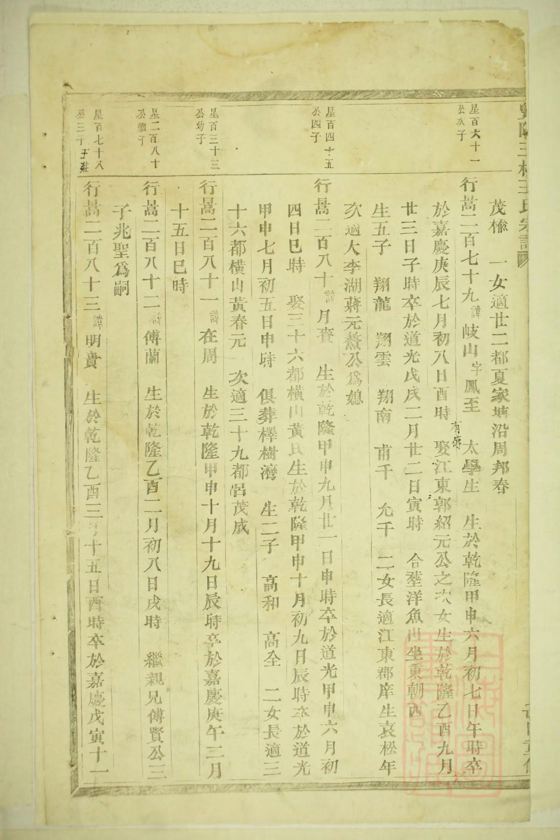 代氏族谱字辈查询表